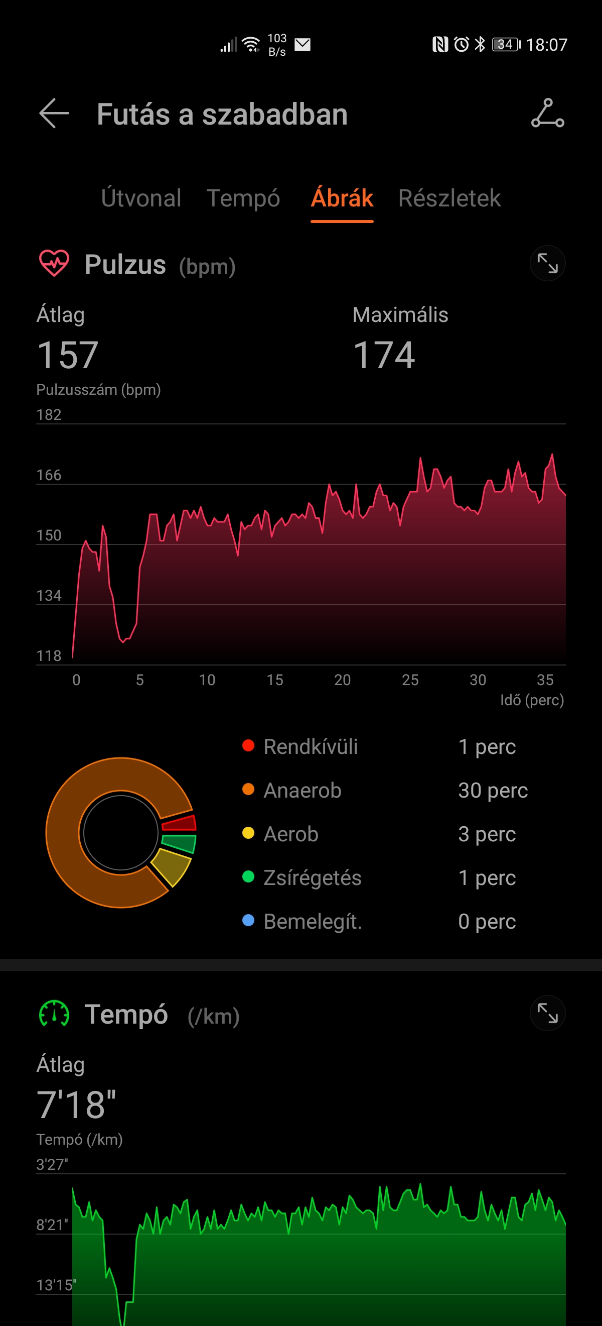 Huawei Watch GT 2e - helyben futás - Mobilarena Tartozékok teszt